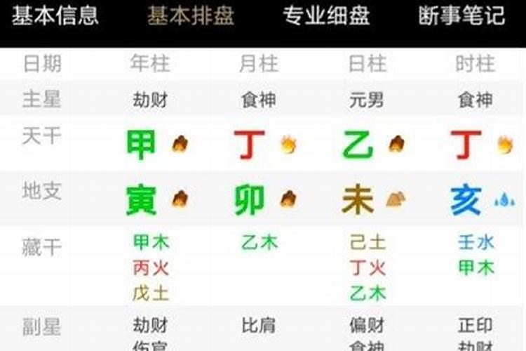 属虎正月初一出生的男孩小名怎么取