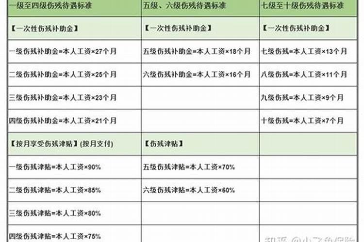 犯太岁不能干啥事呢怎么化解