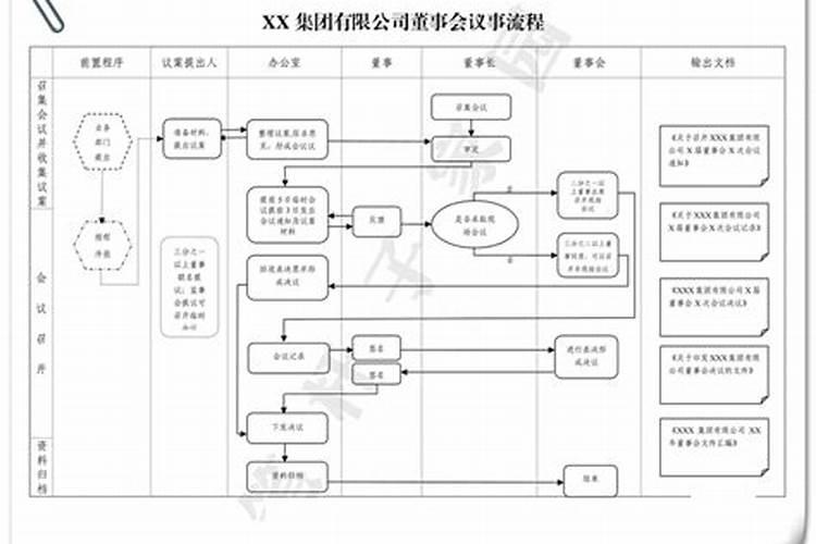 男人梦见国家首领有什么预兆解梦