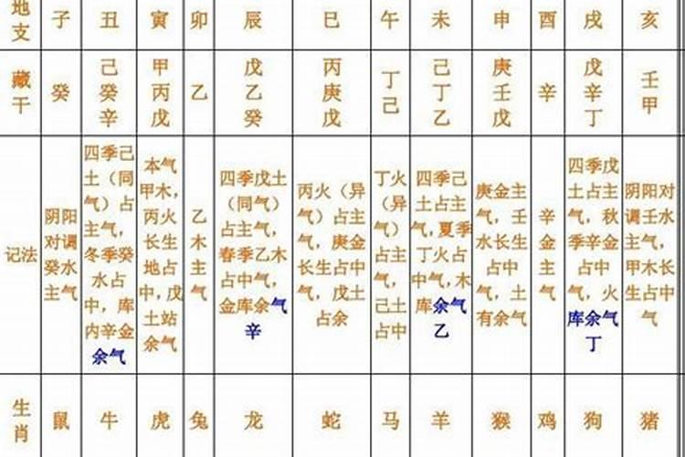 经常梦见同一个女人和老公好吗