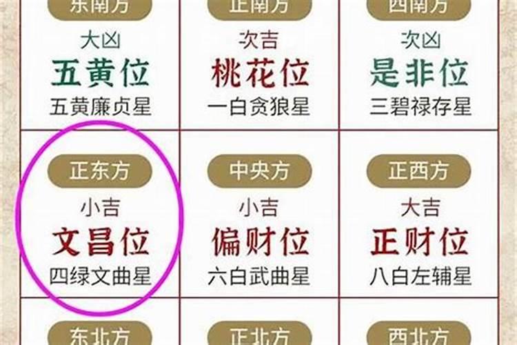 卧室太岁方位放床了怎么办