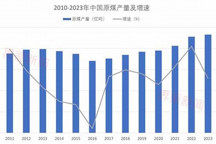 属龙的农历六月份的运气怎么样