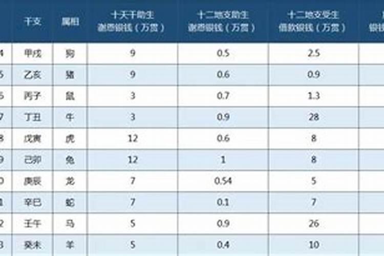 梦到朋友的男朋友出轨我打他