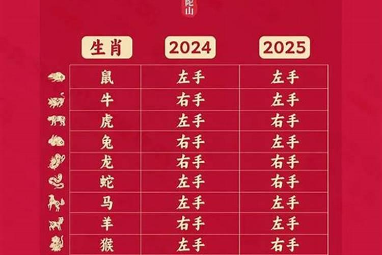 2021的夏至是哪天