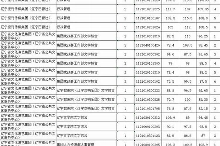 梦见狗生狗仔怎么回事