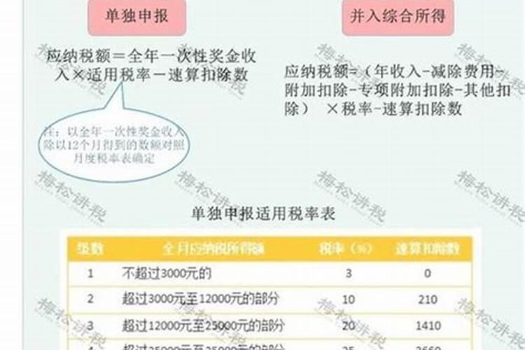 清明节的来历25个字是什么