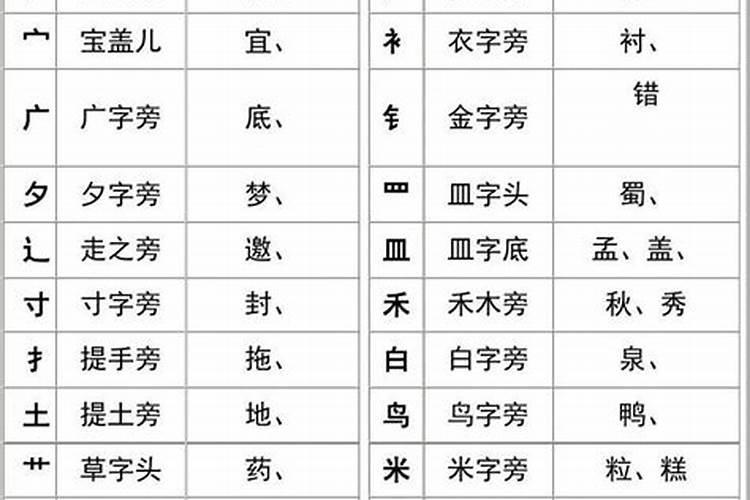 梦见爸爸借了很多钱