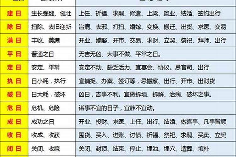 梦见吃鱼有什么预兆呢周公解梦