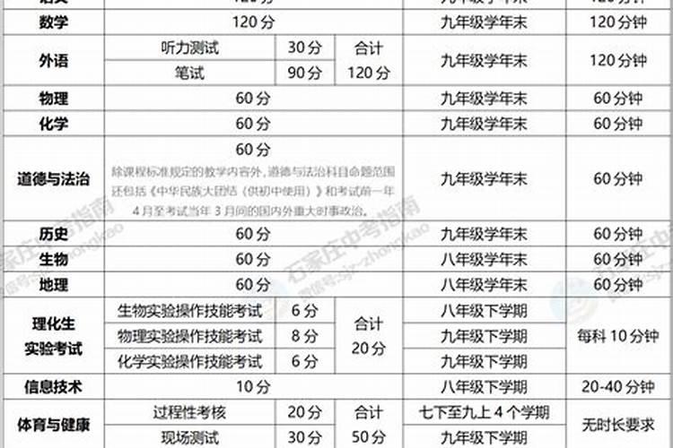 八字算命排盘准吗可信吗