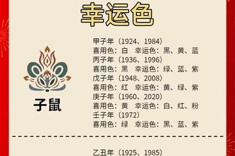 96年属鼠人2021年全年运势详解