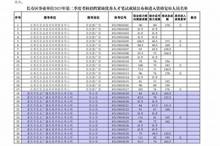 八字算命辛己是什么意思啊