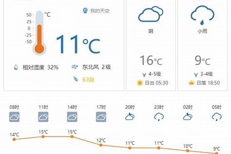 属鸡人2024年运势爱情