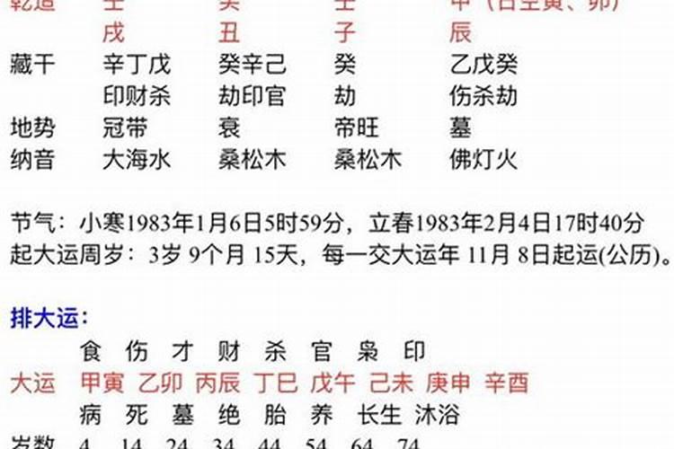 2021年金牛座明日运势