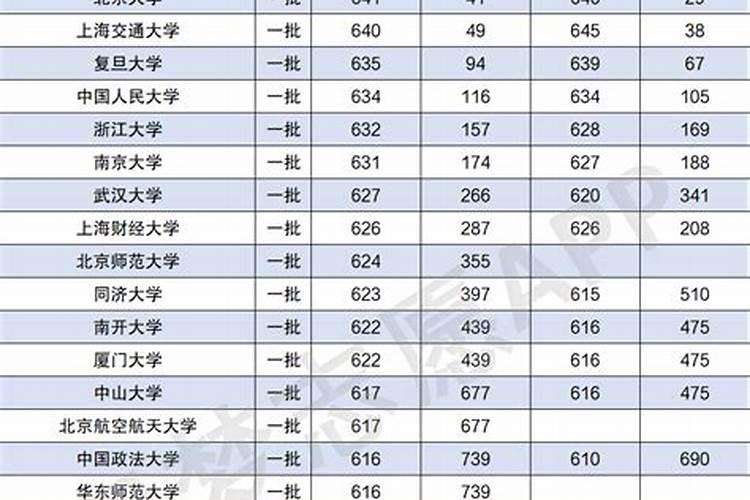 绘本重阳节的由来