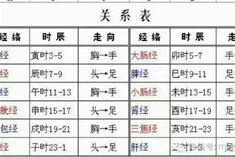 破太岁如何化解2021年的运势呢