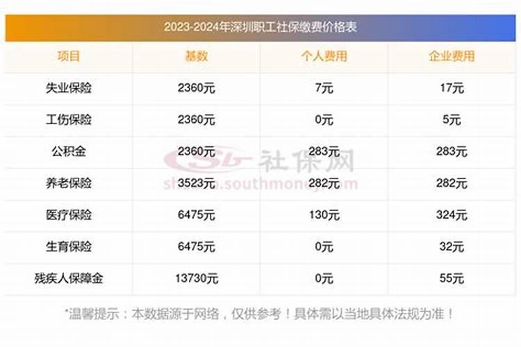 属虎人今天运气怎么样