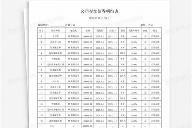 96年属鼠男2022年运势及感情运程