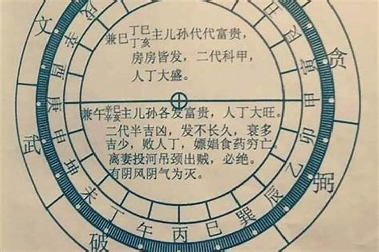 老字生辰八字怎么写的