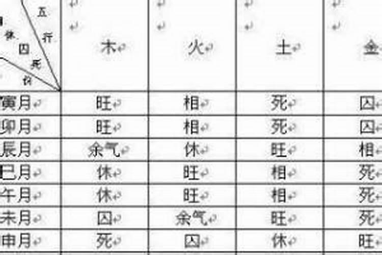 牛年83年属猪运势2021年运势详解