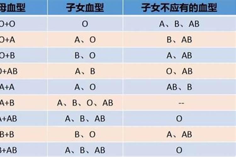 去年的九月九号是农历多少