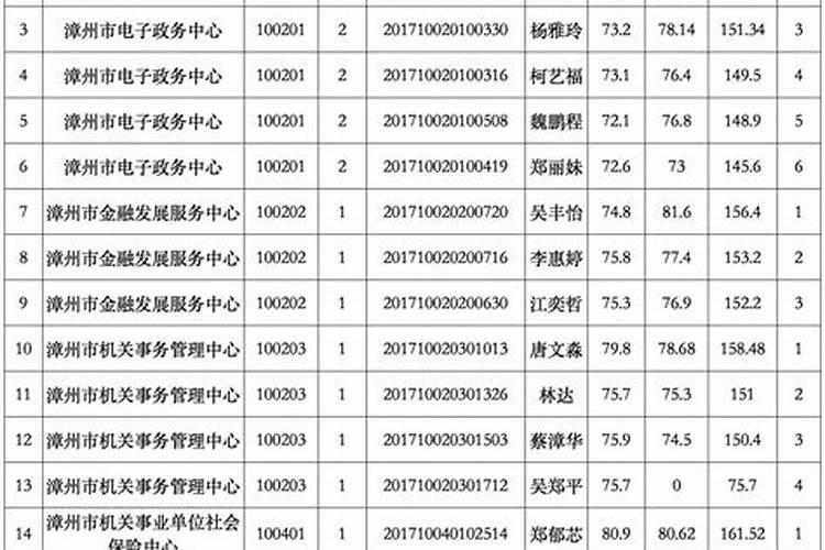 清明节是按阴历还是阳历计算呢