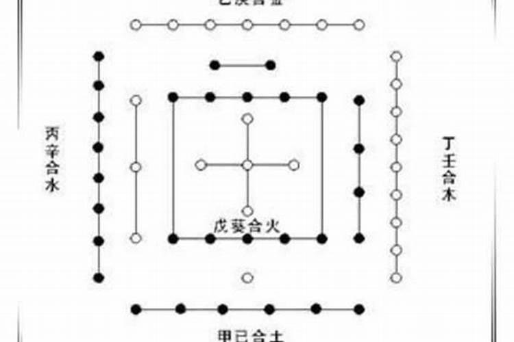 本命年真的要穿红内裤吗