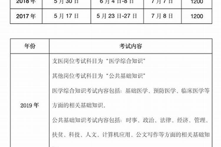 怎么化解犯太岁2023年