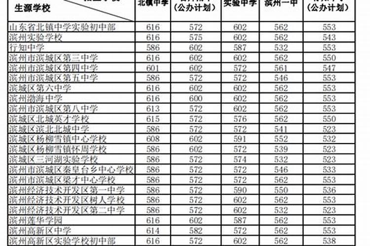 梦见女性朋友跟自己示爱我啥意思