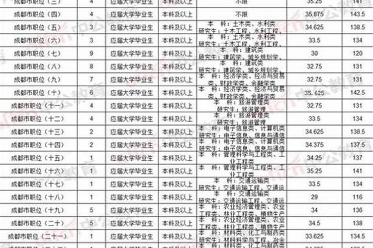 冲太岁搬家可以化解吗为什么不能结婚