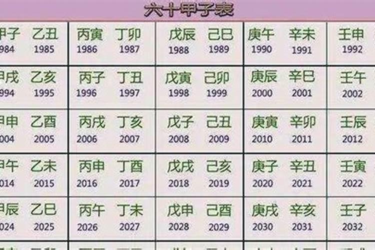 1980年九月初九是几号啊