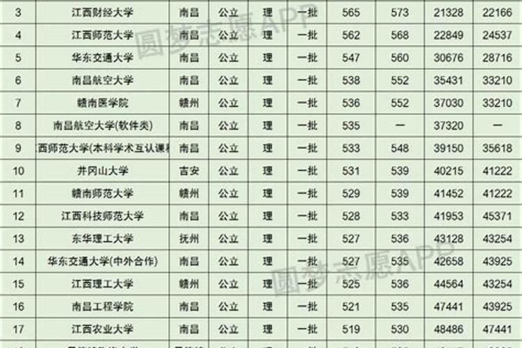 邵雍冬至是几月几号