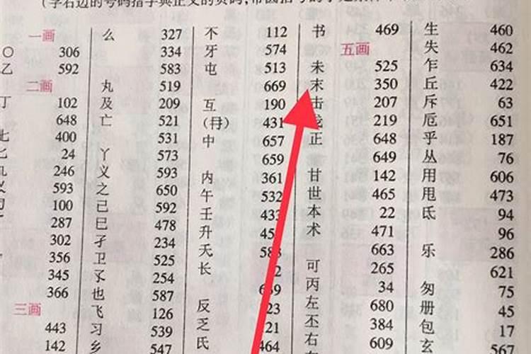 1990年属马人2023年运势女性