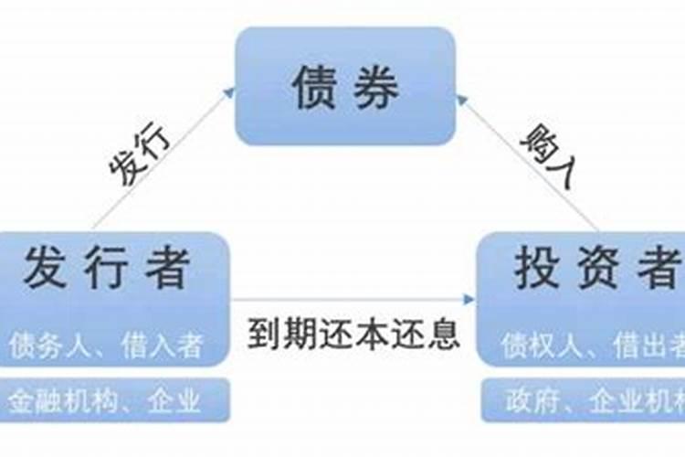 梦见海水退潮抓捡鱼虾