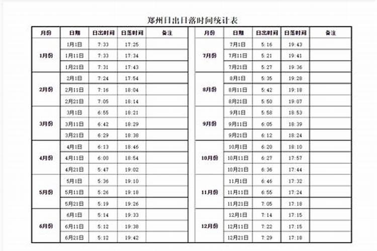 沧州冬至习俗