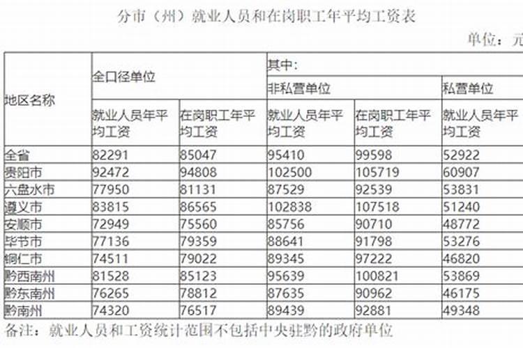 1970年属牛的是什么命