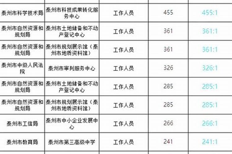 太岁道教