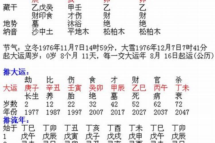 2022年属蛇婚姻上的麻烦