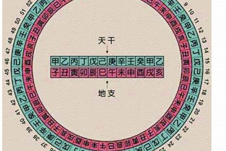 怀孕做梦梦到孩子死了又活了