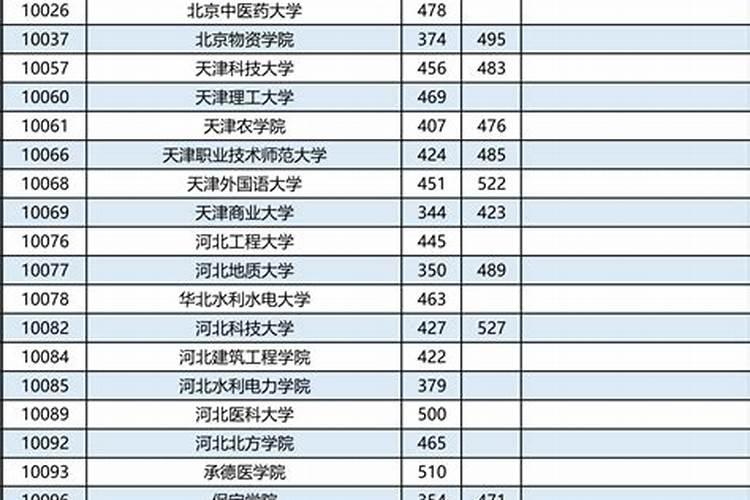 属狗属虎2024年运势运程如何