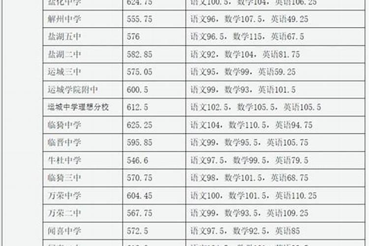 1980中秋节阳历日期是哪一天