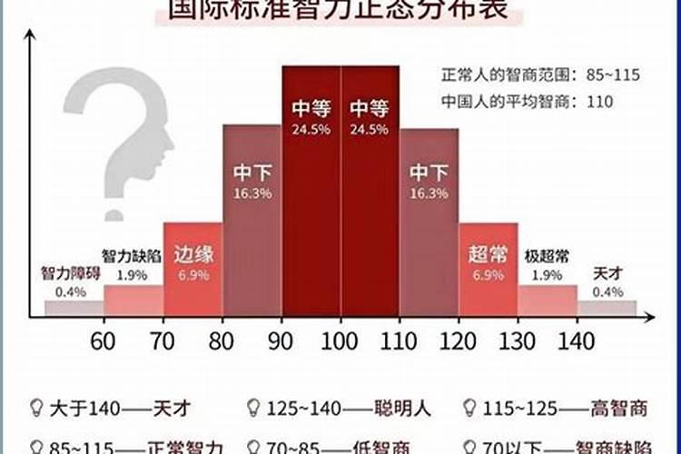 7月22日财神爷诞辰