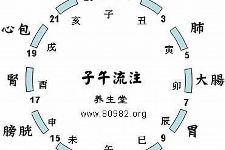 2023犯太岁几个生肖