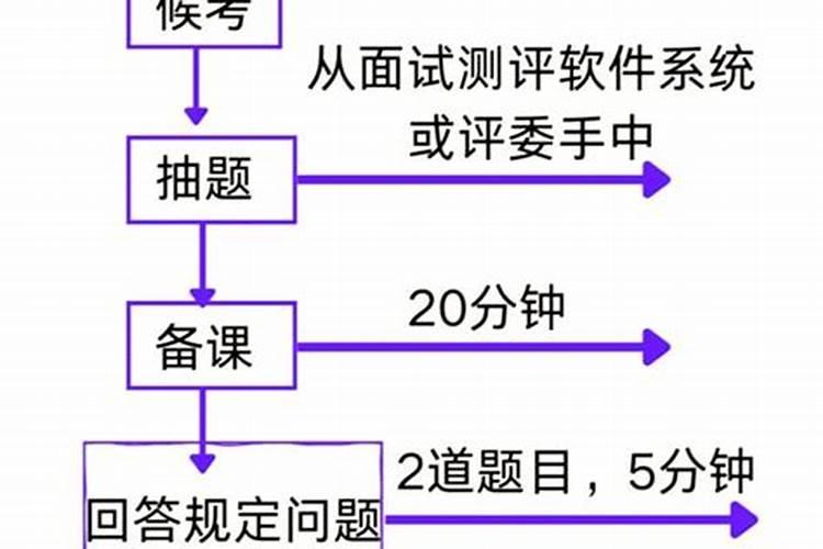 梦见和自己奶奶吵架是什么意思