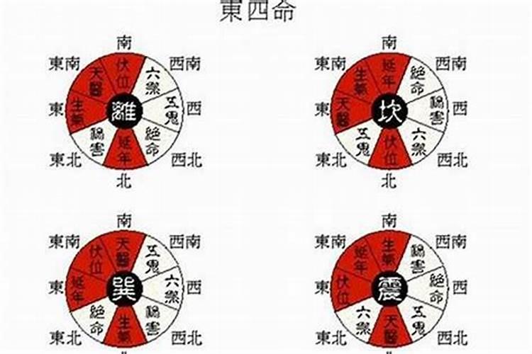 2024年的太岁是哪一位菩萨