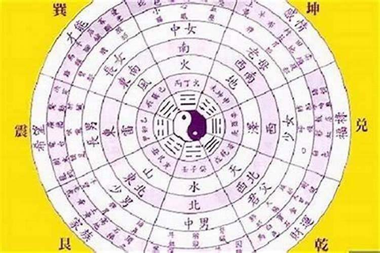 中秋节是今年的星期几