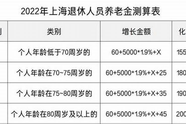 梦见妈妈有老年痴呆