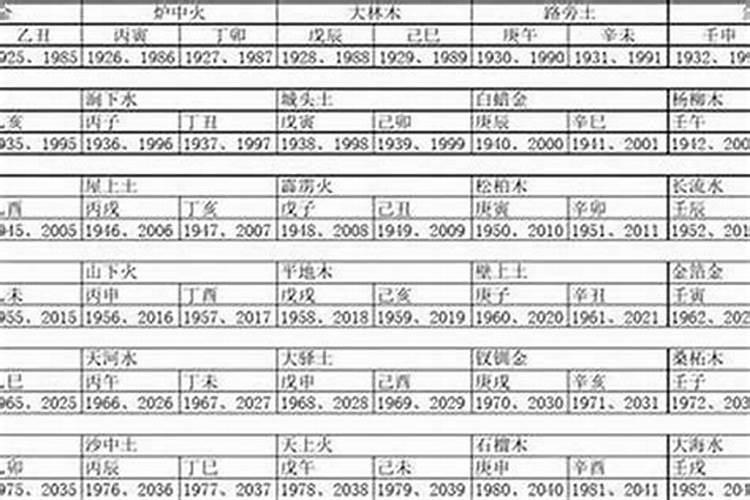 梦见供财神爷台子掉下来了