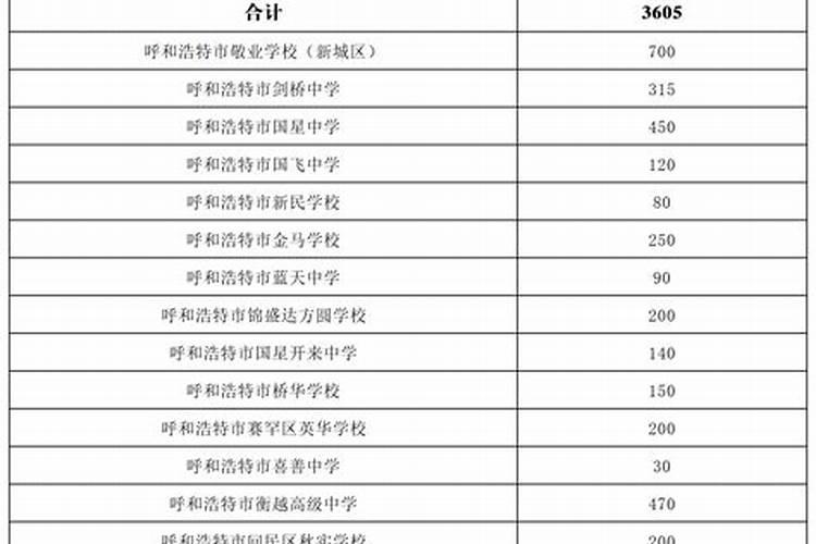 属蛇的中午11点多生的男孩好不好