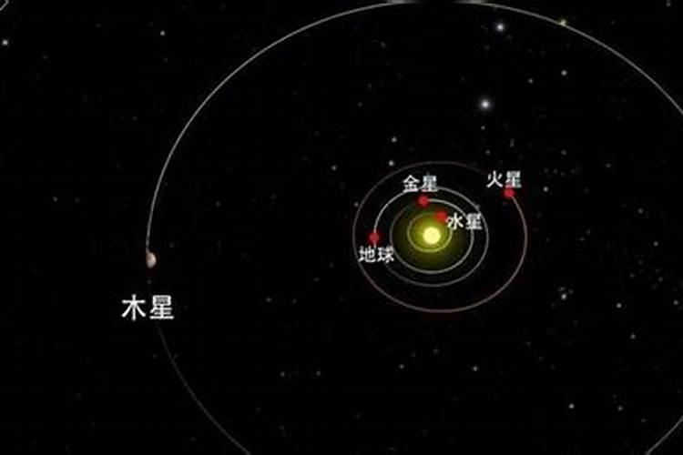 1998年农历十月初一是什么星座