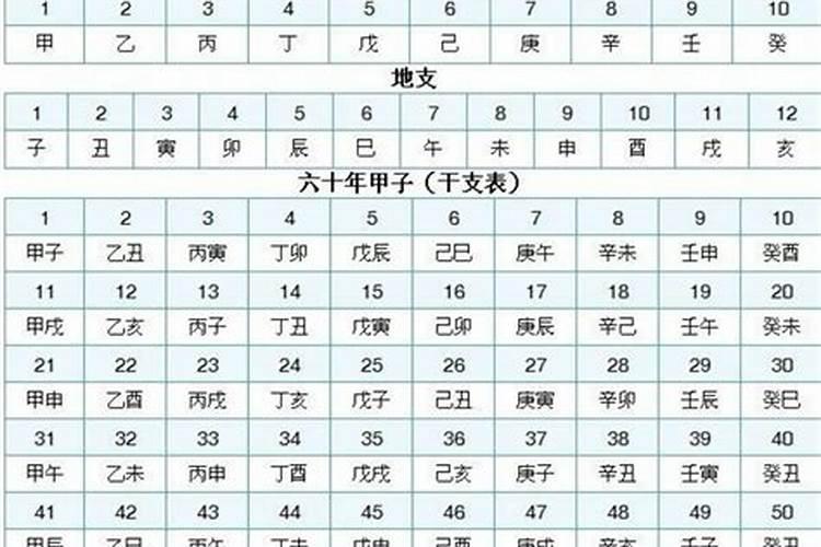 86年属虎佩戴什么最好属虎35岁女